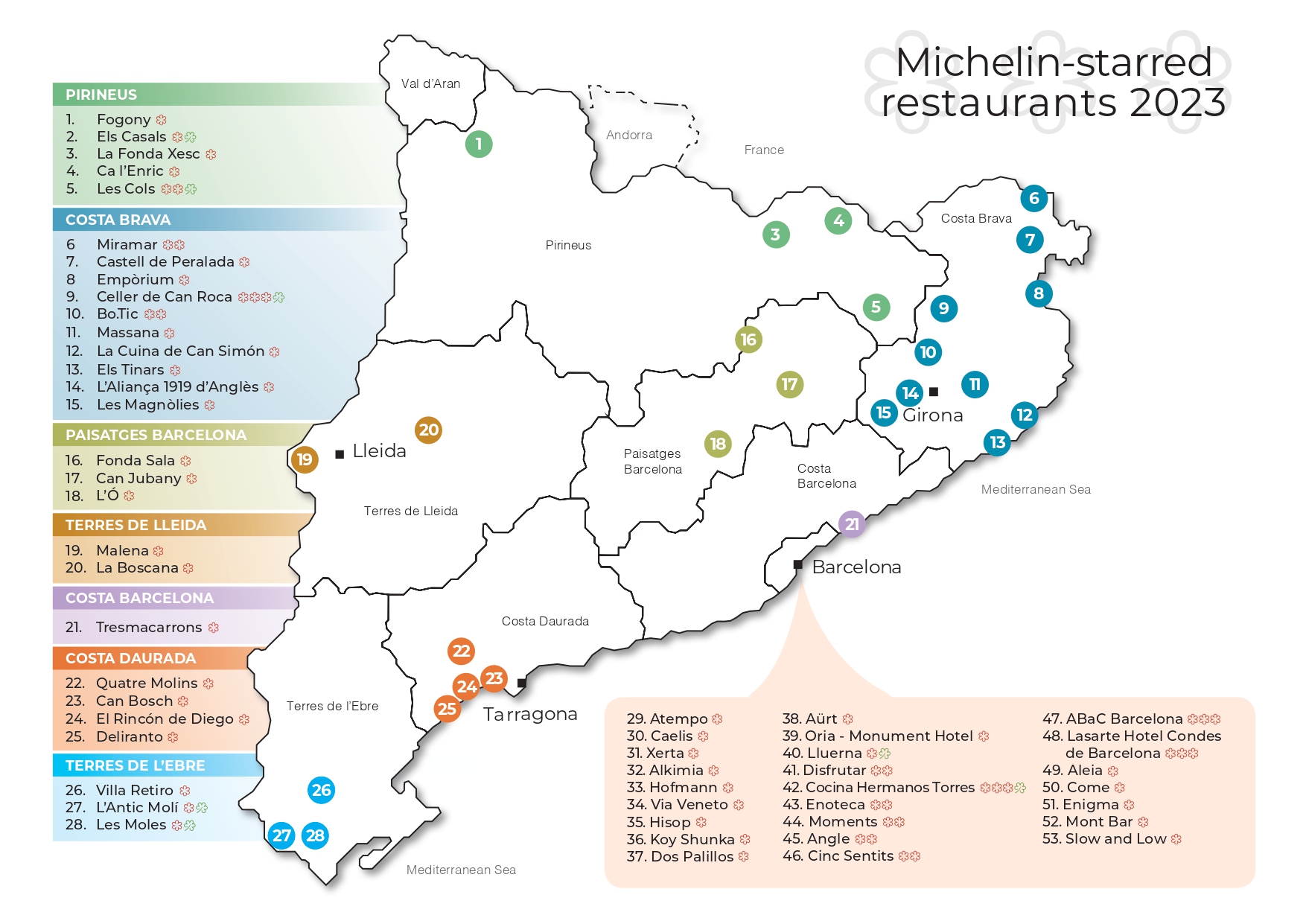 04_ALTA_Mapa_Estrelles_Michelin_2023_page-0001